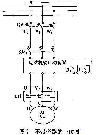 配置了三相斷路器、運(yùn)行接觸器、旁路接觸器、熱繼電器，并且設(shè)計(jì)控制按鈕、停／運(yùn)指示燈