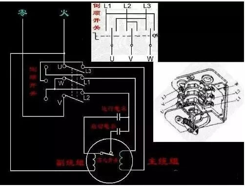 兩根線是單相，三根線是三相，四根五根是什么？(圖1)