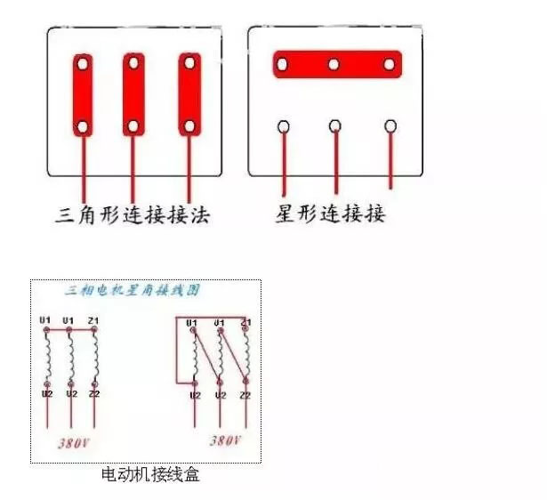 兩根線是單相，三根線是三相，四根五根是什么？(圖2)