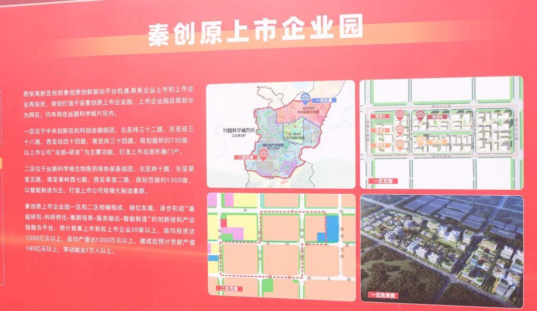 西馳電氣參加秦創(chuàng)原·上市企業(yè)園暨高新區(qū)二季度招商引資集中簽約、重點(diǎn)項(xiàng)目開(kāi)工儀式(圖1)